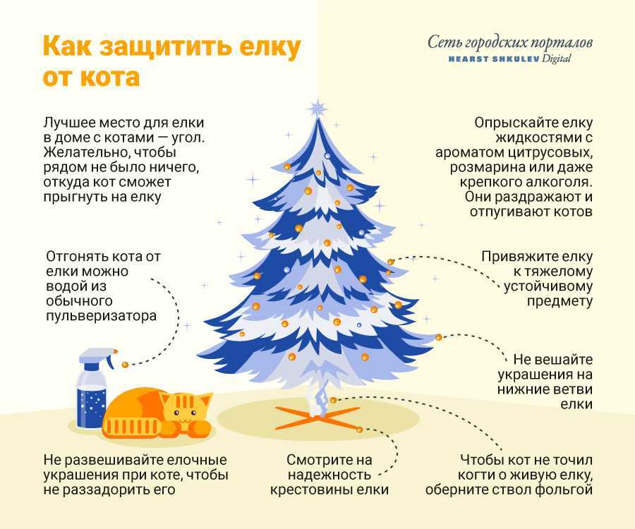 Как красиво украсить елку: готовимся к яркому новому году