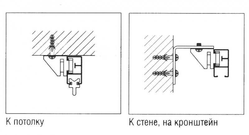 Рулонные шторы на пластиковые окна без сверления фото и видео инструкция