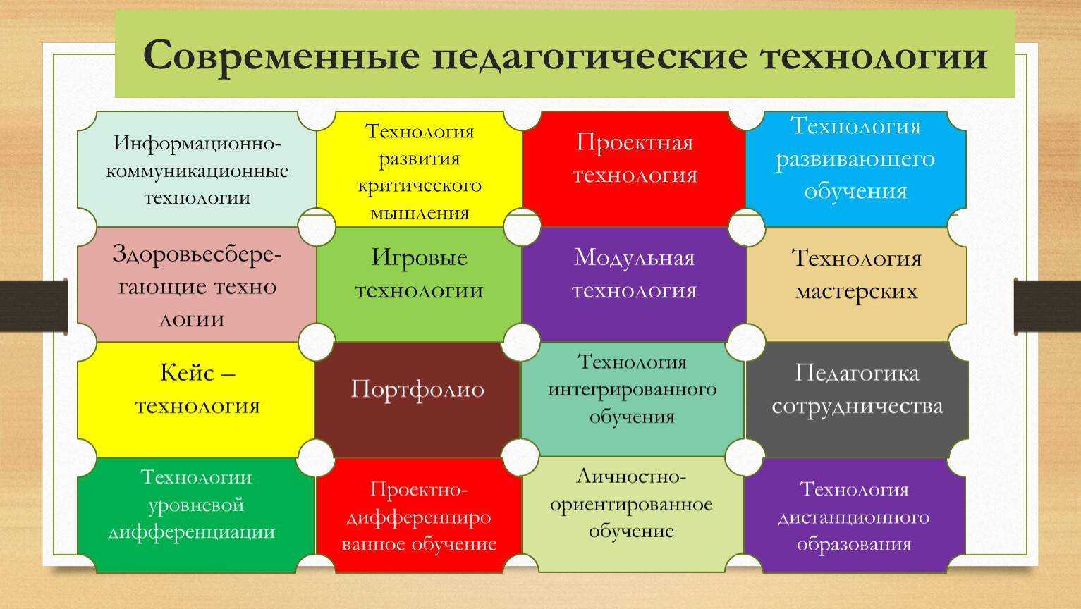 5 недорогих, но очень крутых приемов в дизайне, которые сделают вашу квартиру не только стильной, но и практичной