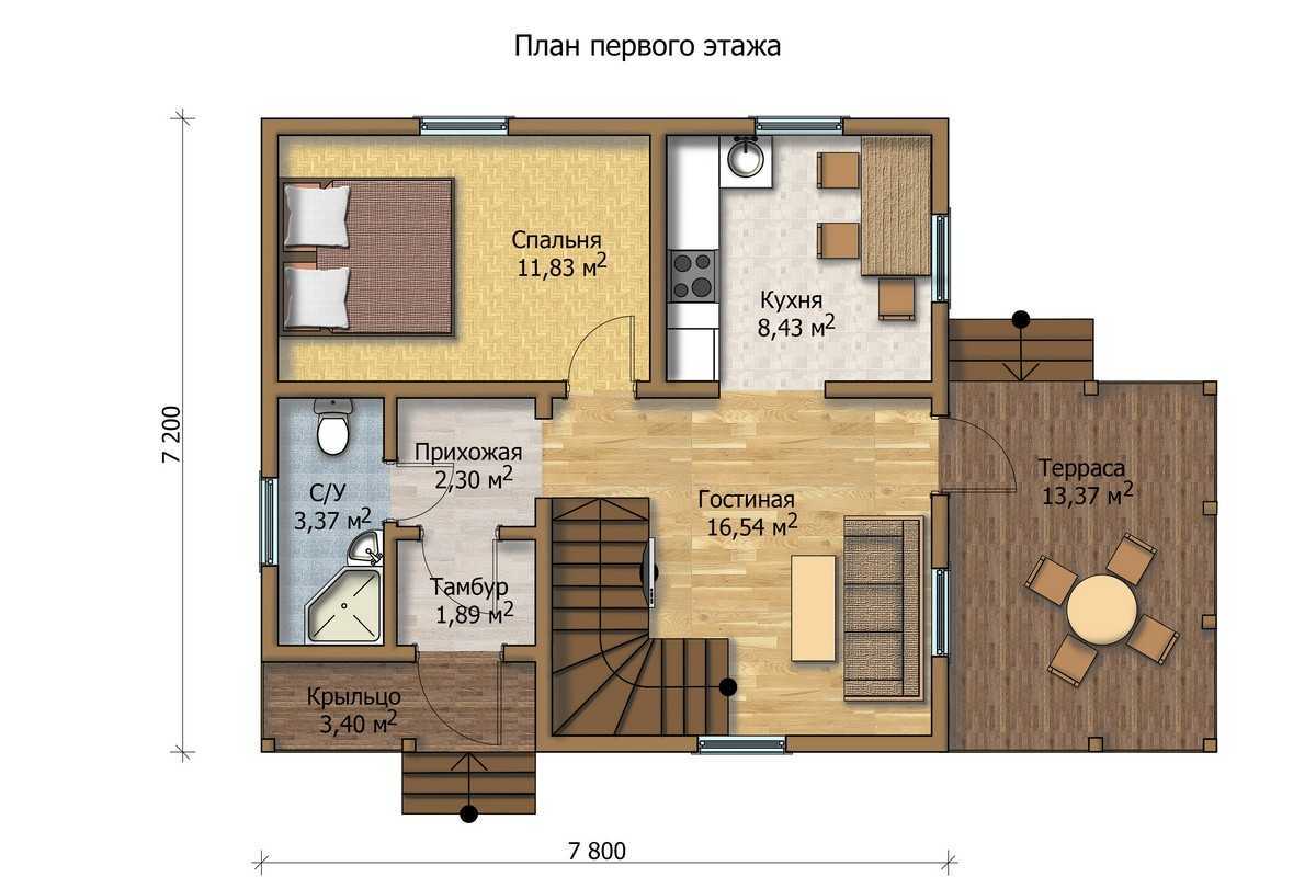 Варианты планировки дома 8 на 10. недостатки одноэтажных зданий и особенности организации пространства