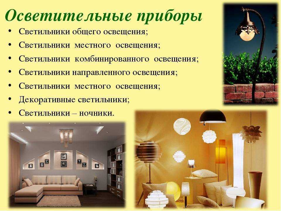 Освещение в спальне - инструкция как выбрать и организовать освещение для спальни