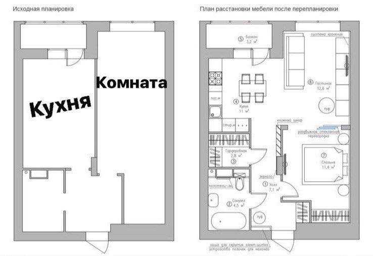 Как из однушки сделать двушку? 15 реальных проектов | file-don.ru