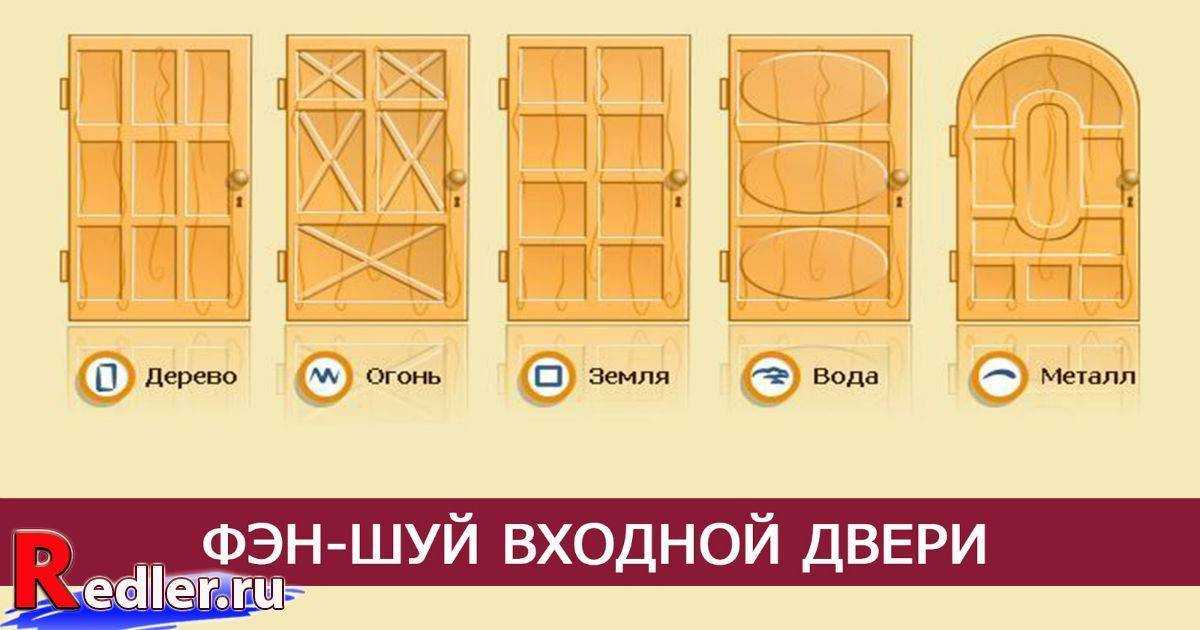 Расскажем куда должна открываться дверь с точки зрения удобства, фен-шуй и пожарной безопасности