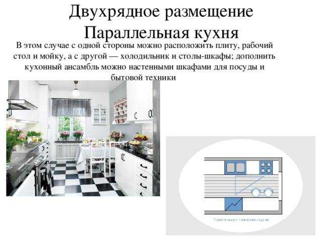 Дизайн прямой кухни: фото реальных интерьеров