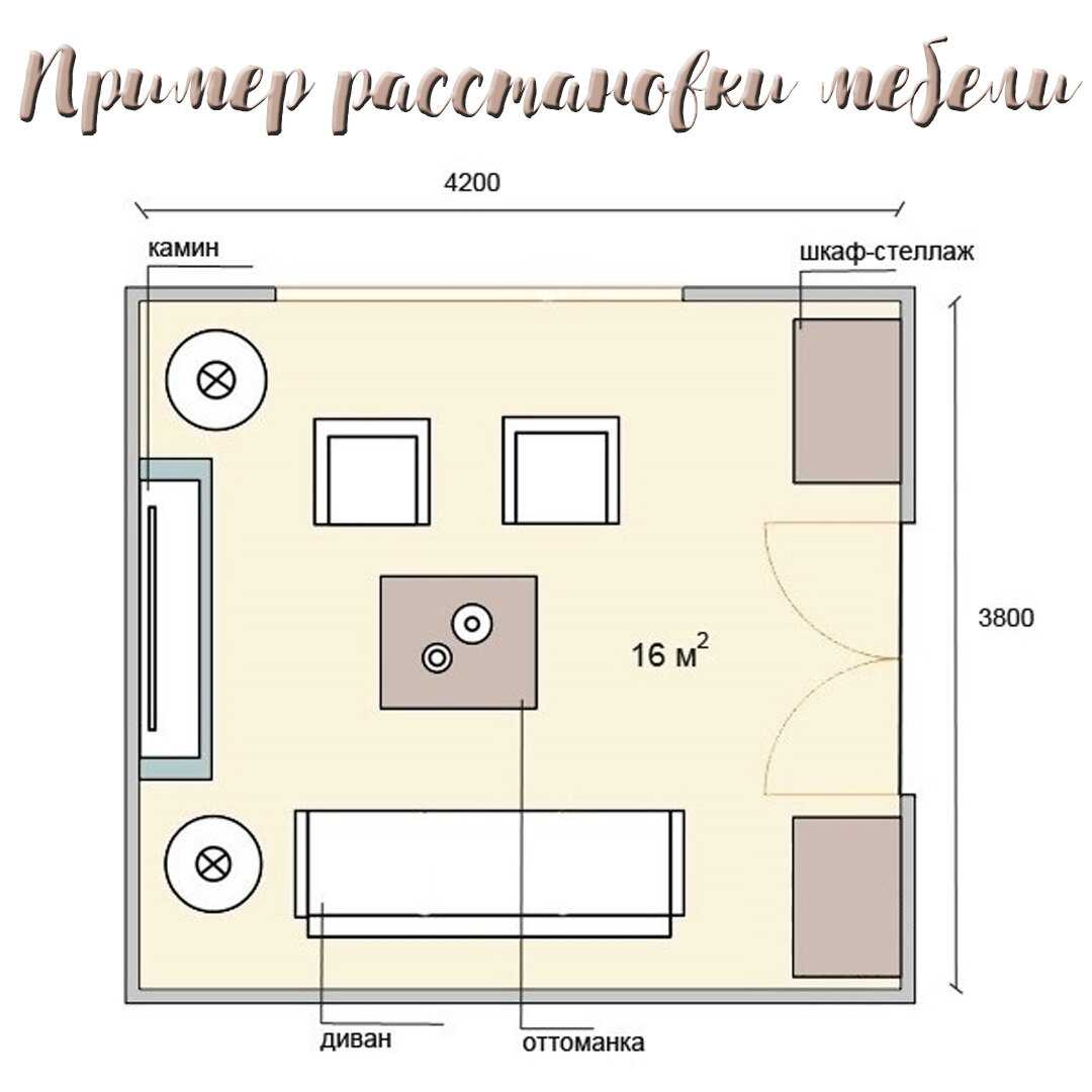 Планировка гостиной (120 фото) - все особенности зонирования пространства для современной гостиной