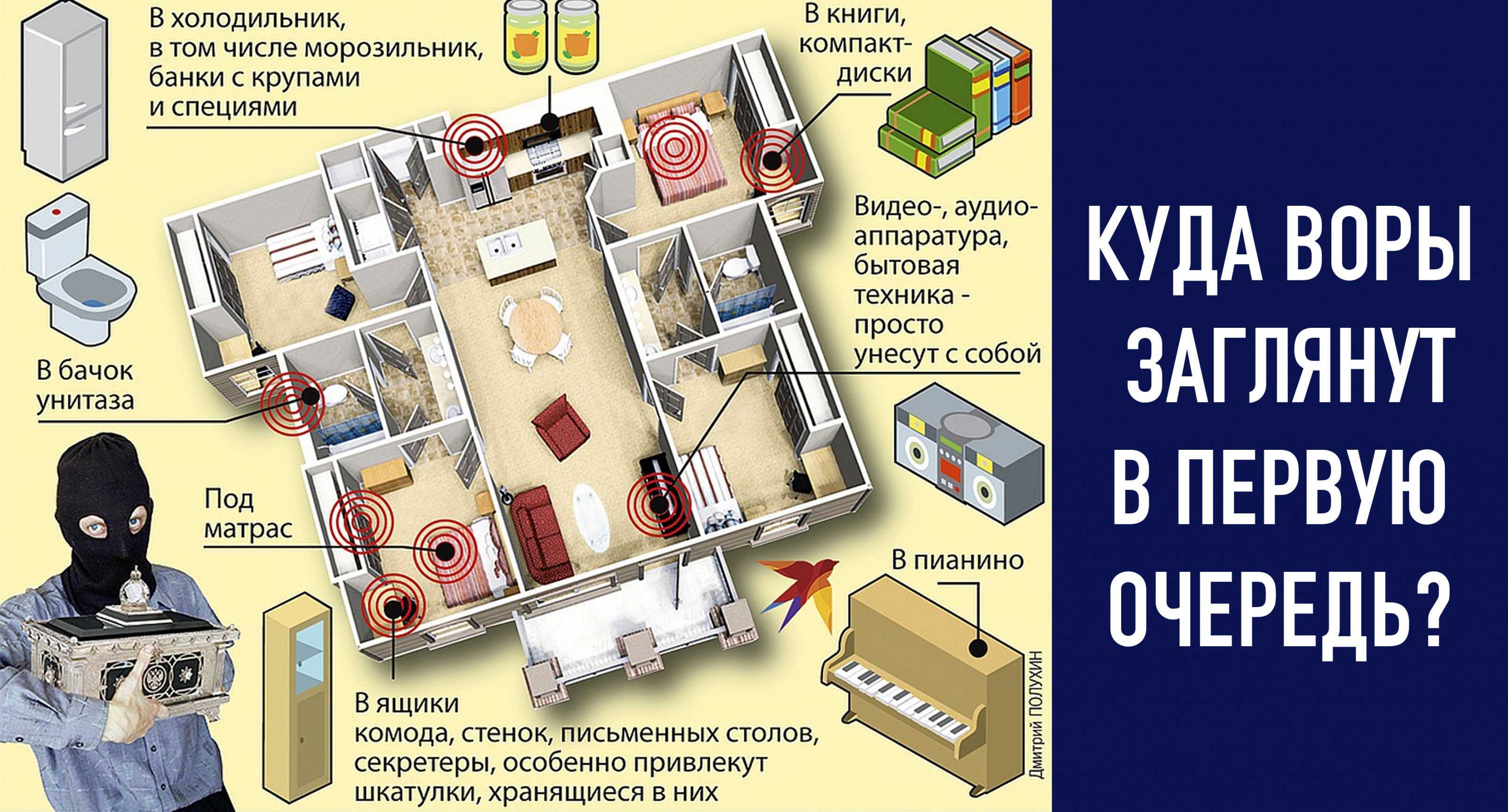 Куда спрятать заначку так, чтобы никто не нашёл: идеи для тайников в квартире